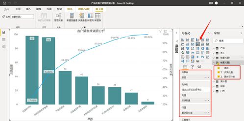 数据分析power bi案例 产品与客户销售数据分析