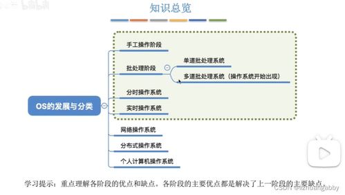 操作系統概述