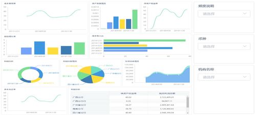 数据可视化技术的应用,行业优秀案例分享