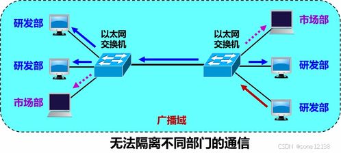 计算机网络 第8版 第三章 数据链路层 3.4